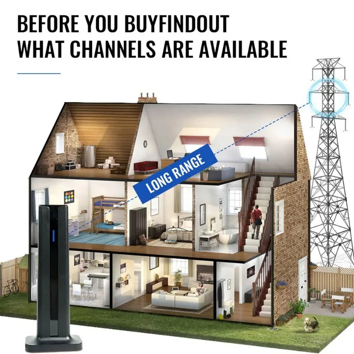 Antenne TV intérieure 4K 1080P pour les chaînes locales, compatible avec toutes les Smart TV, avec amplificateur de sign